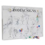 Zodia-Signs3
